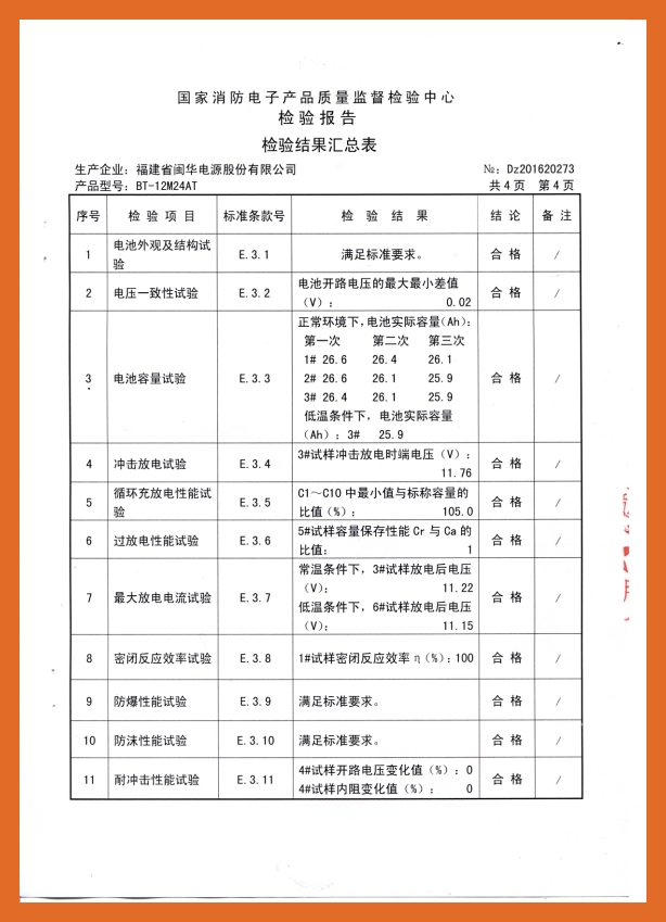 消防检验报告(12M24AT)5.jpg