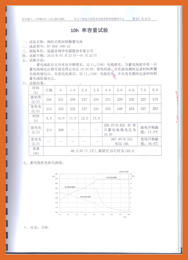 电力检测报告(BT-HSE-100-12)6.jpg