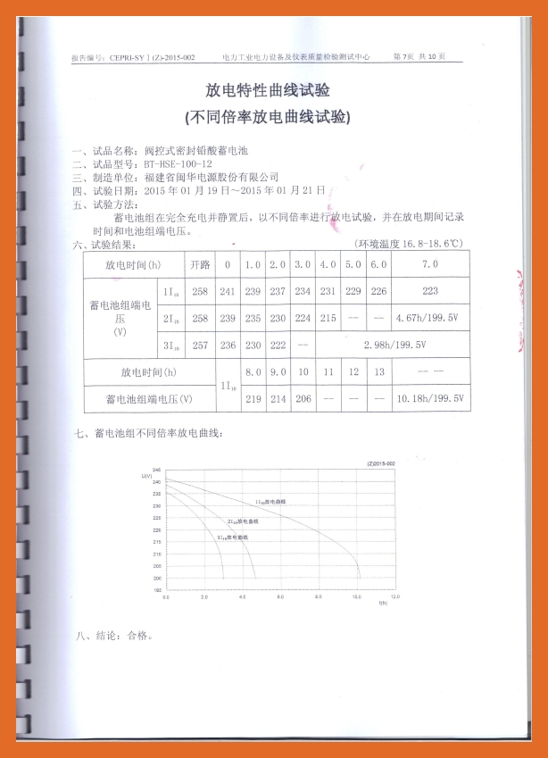 电力检测报告(BT-HSE-100-12)8.jpg