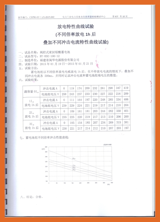 电力检测报告(BT-HSE-100-12)9.jpg