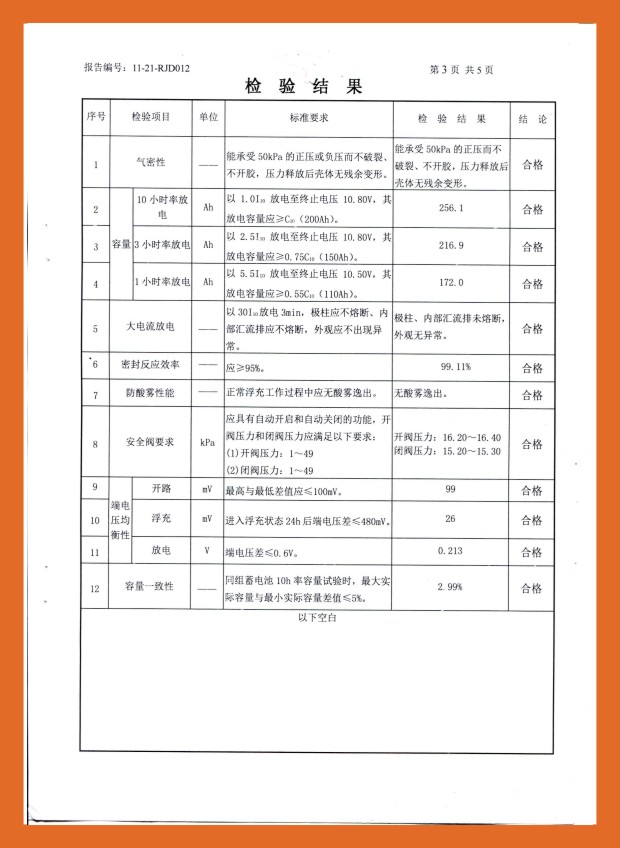 TLC产品认证(12V200Ah及以普通6.jpg