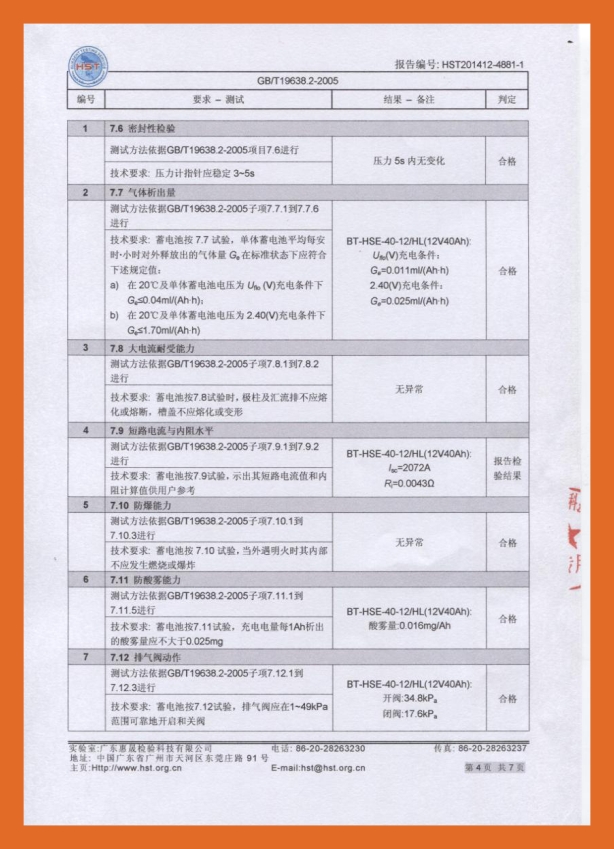 BT-HSE-40-12-HL检验报告3.jpg