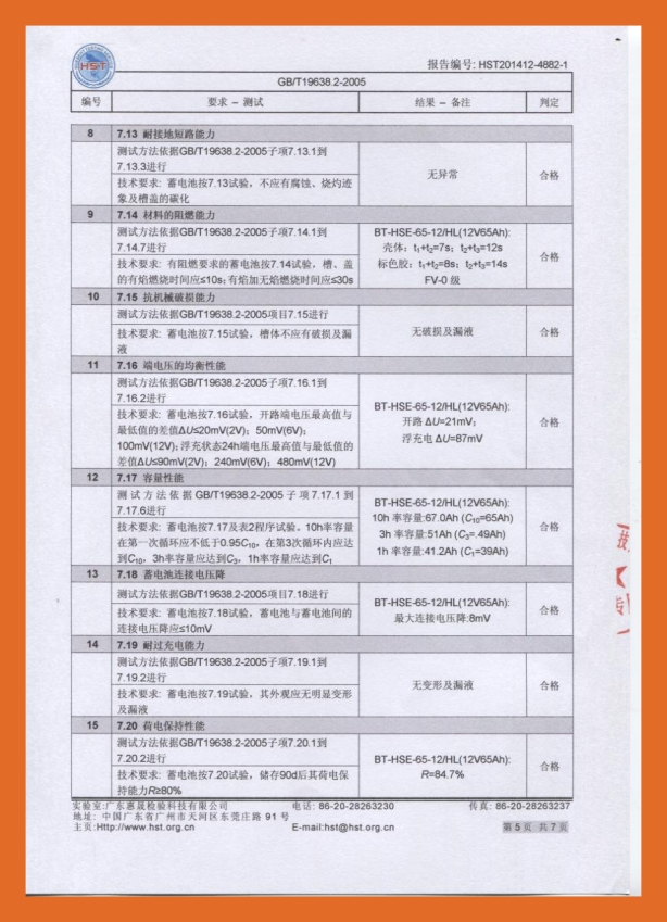 BT-HSE-65-12-HL 检验报告4.jpg