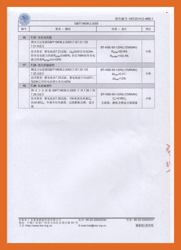 BT-HSE-65-12-HL 检验报告5.jpg