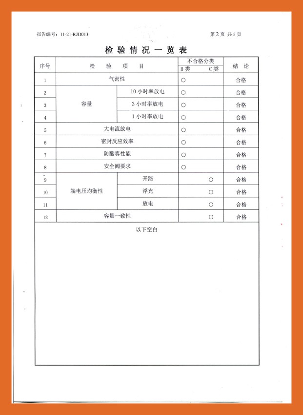 TLC产品认证(2V600Ah及以下普通5.jpg