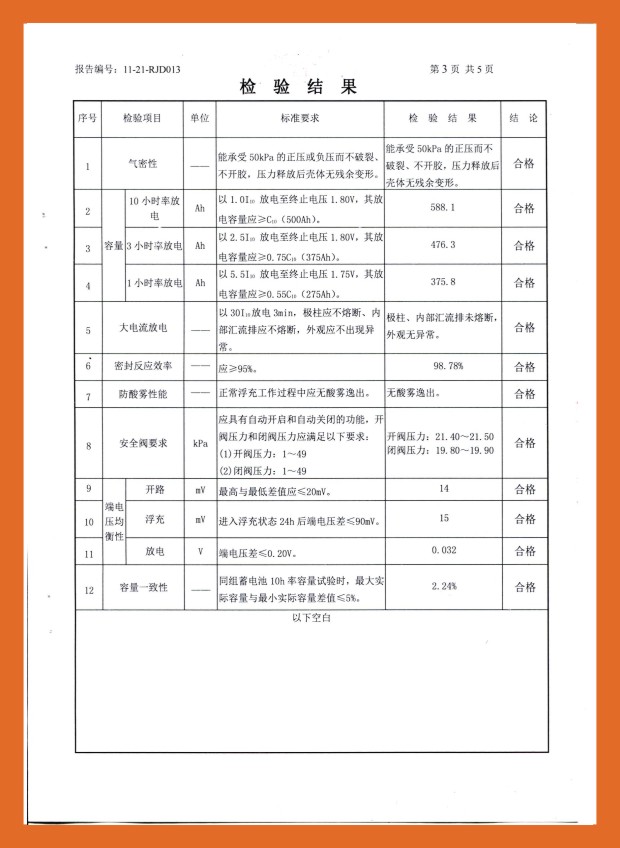 TLC产品认证(2V600Ah及以下普通6.jpg